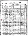 1905 Milwaukee census showing John and his parents