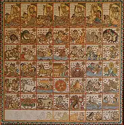 Astrological Chart by I Nyoman Arcana, in the collection of Neka Art Museum, Ubud.
