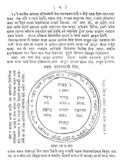 A page from a Haggada with Marathi and Hebrew text, printed in Mumbai, 1890