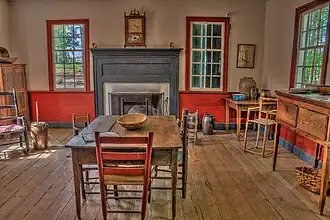 Grey House interior, c. 1790