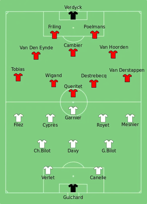 Belgique-France 1904