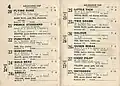 1946 VRC Melbourne Cup starters and results