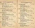 1947 NJC Newcastle Cup starters and results