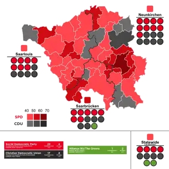 1994 Saarland state election
