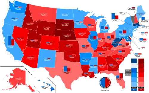 Popular vote and seats total by states
