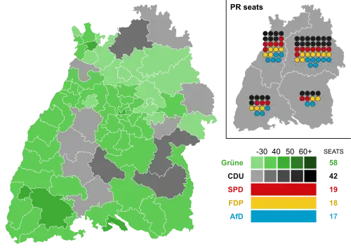 Winners of each constituency