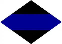 2nd Canadian Armoured Brigade