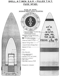 Mk IIA S.A.P. (semi armour-piercing) shell