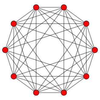 A 5-dimensional cross-polytope