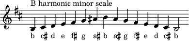 
\header { tagline = ##f }
scale = \relative b { \key b \minor \omit Score.TimeSignature
  b^"B harmonic minor scale" cis d e fis g ais b ais g fis e d cis b2 }
\score { { << \cadenzaOn \scale \context NoteNames \scale >> } \layout { } \midi { } }
