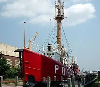 Lightship Portsmouth (LV 101)