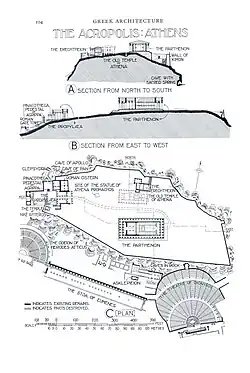 Acropolis, Athens. 17th ed.