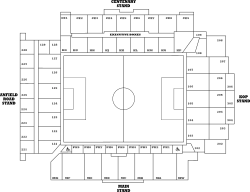 diagram of a stadium