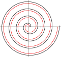 The involute of a circle (black) is not identical to the Archimedean spiral (red).