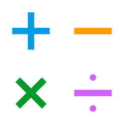 Diagram of symbols of arithmetic operations