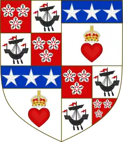 Arms of the Duke of Hamilton