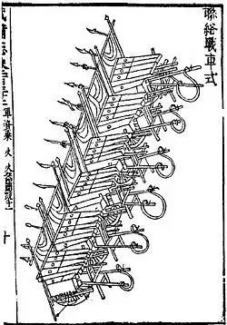 Multiple wheelbarrow fire engines lined up together (lian lu zhan che shi 聯絡戰車式)