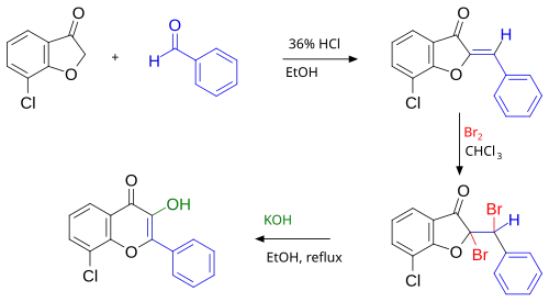 The Auwers synthesis