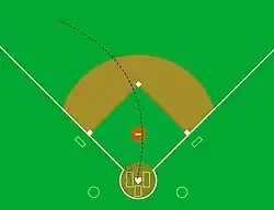 A right-handed batter pulls the ball to left field.