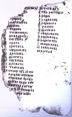 Batalo's Gospel with names of bishops.