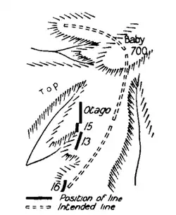 Black and white sketch map showing several military units positioned along a ridgeline