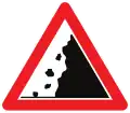 A19: Falling roads