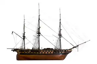 Model showing characteristics and original painting scheme