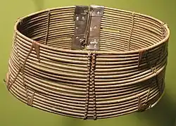 Northern Luzon metal belt