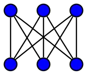 '"`UNIQ--postMath-00000011-QINU`"', the utility graph