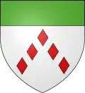 Coat of arms of Le Gault-du-Perche
