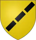 Coat of arms of Magrin
