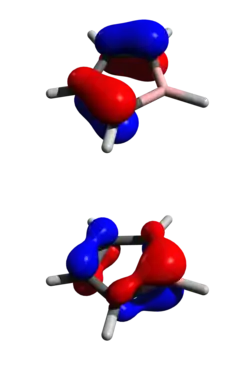 HOMO and LUMO of Borole