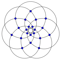 Brinkmann graph