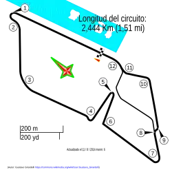Layout of the Puerto Madero Street Circuit