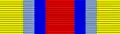 Ribbon bar image; refer to adjacent text.