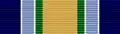 Ribbon bar image; refer to adjacent text.