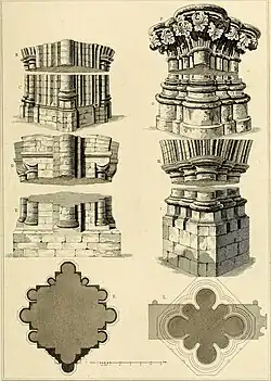 Diagram of compound pier in Winchester Cathedral in Winchester, England