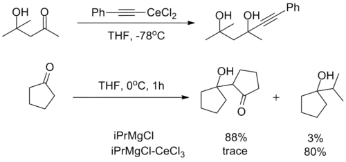 Non-basic tendencies in organocerium reagents