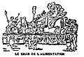 Char de l'Alimentation