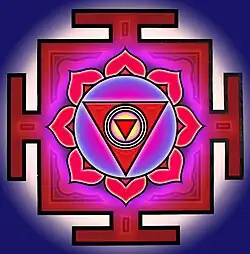 An inverted triangle in the centre is surrounded by three concentric circles, embedded in another inverted triangle – which in turn is encircled by a circle with 8 lotus petals. This arrangement is enclosed in a square with T-shaped appendages on centre of each of its four sides.