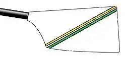 Image showing the rowing club's blade colours