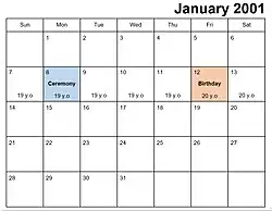 File:Coming of Age Ceremony 2001.jpg