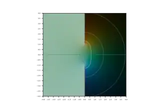 Arccotangent of z in the complex plane.