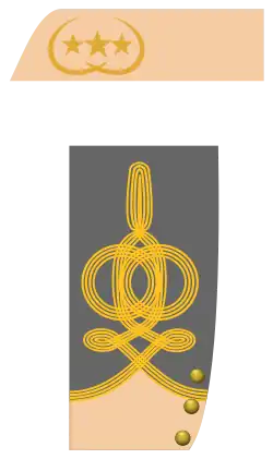 General (all grades)