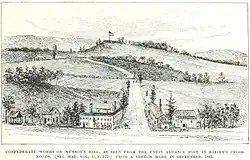 Confederate position on Munson's Hill from Bailey's Crossroads, September 1861