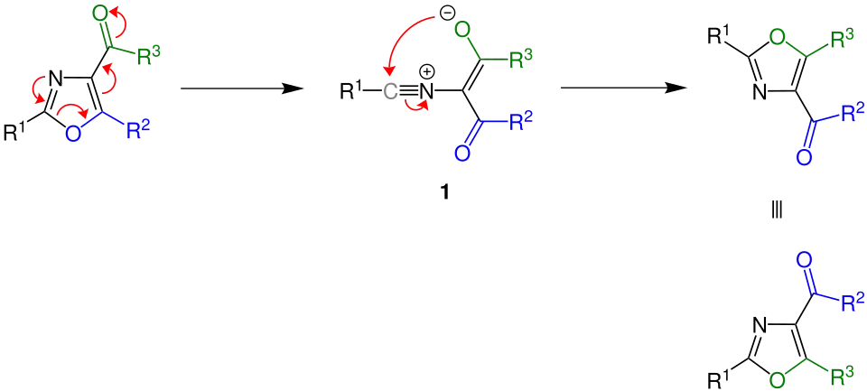 Cornforth rearrangement mechanism