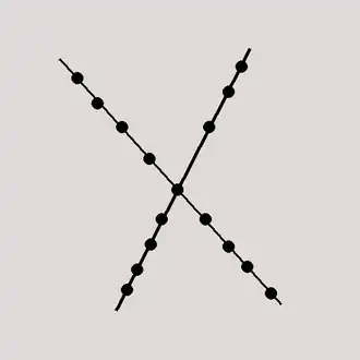 Cross, e.g. Ahmedabad, Atlanta, Hohhot, Incheon, Kaohsiung, Kyoto, Luoyang, Nagpur, Panama City, Philadelphia (SEPTA), Pune, Pyongyang, Rotterdam, Santo Domingo, Sendai, Warsaw.