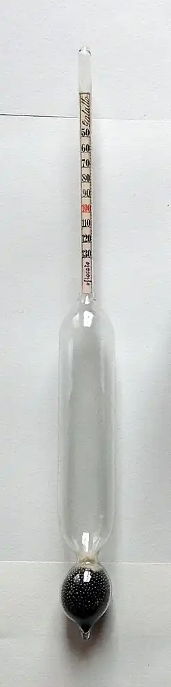 Lactometer to measure the density of milk, indicating its fat content