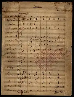 Six bars of music are written across 19 pre-printed staves. The page is headed "Overture". Below the heading to the right is Wagner's name. The tempo indication is allegro con brio. Several lines are written diagonally in lighter handwriting.