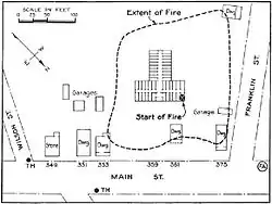 refer to article text